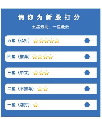 澤宇智能 智能電網綜合服務商的領軍企業(yè)