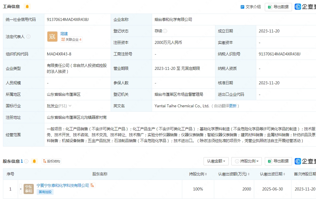 泰和新材煙臺投資成立化學新公司，聚焦針紡織品及原料銷售