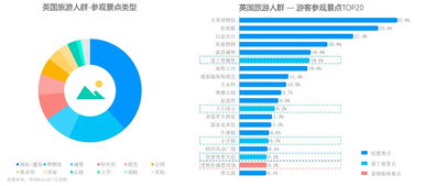數(shù)據(jù)海洋中的導(dǎo)航者 解讀199IT的互聯(lián)網(wǎng)數(shù)據(jù)服務(wù)