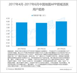 易觀 大數(shù)據(jù)分析驅(qū)動行業(yè)互聯(lián)網(wǎng)革新，數(shù)據(jù)挖掘與互聯(lián)網(wǎng)數(shù)據(jù)服務(wù)深度融合